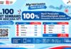 Pertamina Patra Niaga Gelar Tebus Murah Paket Sembako Peduli Bencana NTT